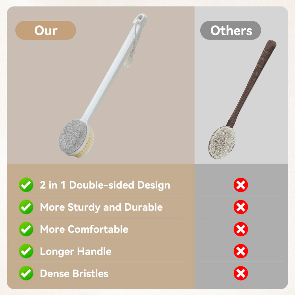 Foot Pumice Stone durable bond stays attached during scrubbing.