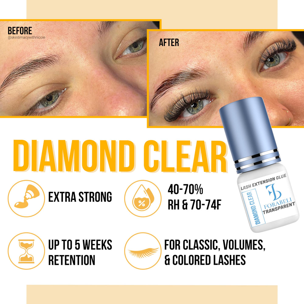 Forabeli Diamond Clear glue demonstrates versatility for classic, hybrid, and volume lash sets