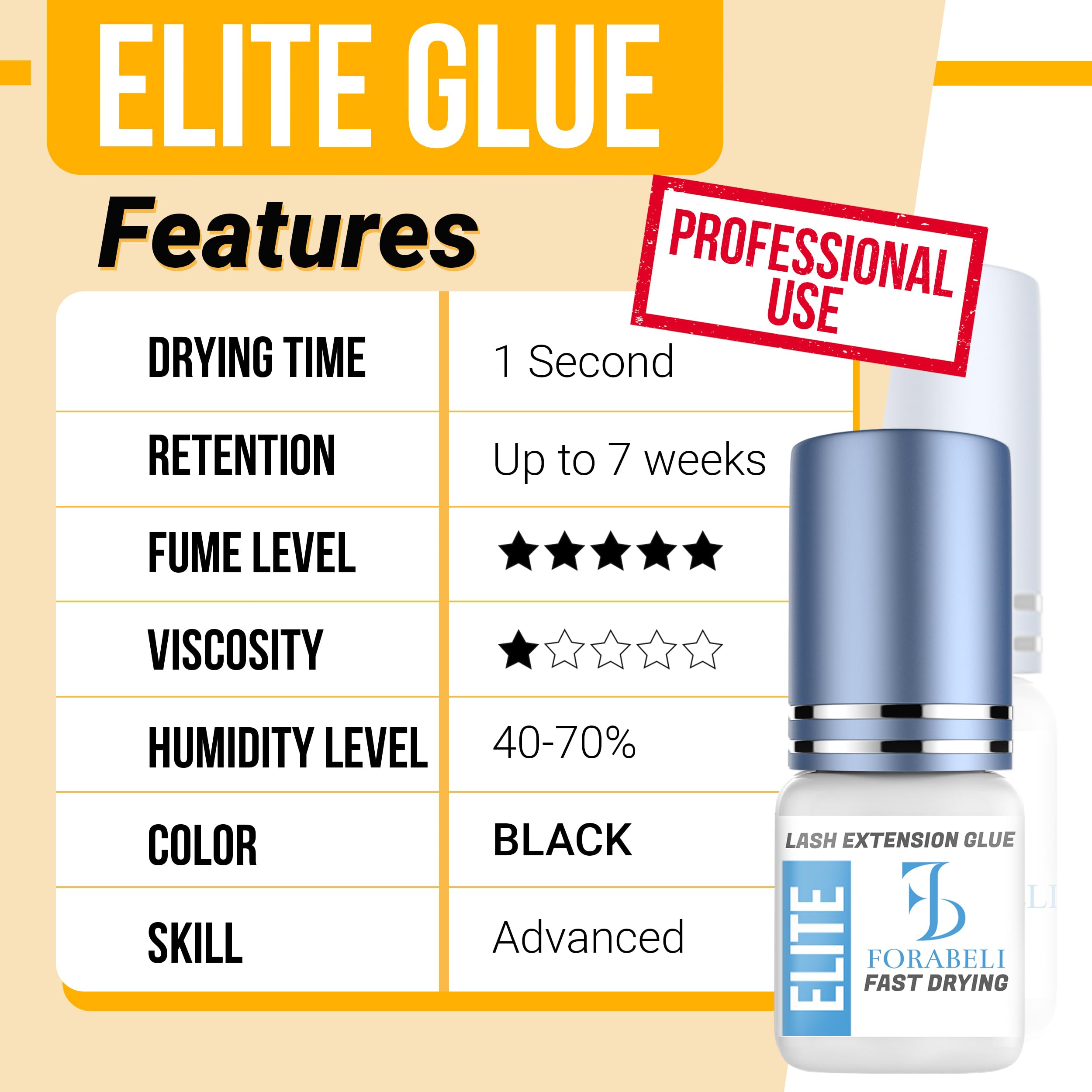 Forabeli Elite lash glue resists heat, sweat, and humidity for reliable performance.