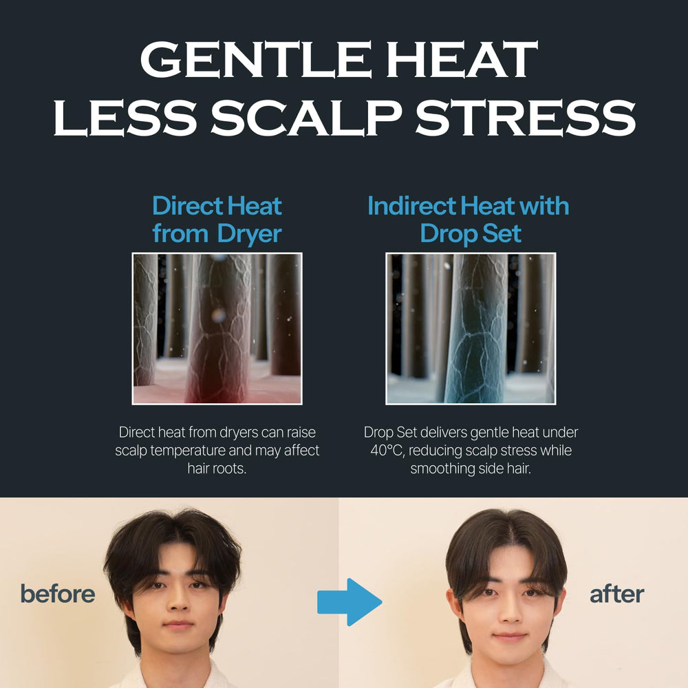 FORBEAUT DropSet gentle-heat-technology reduces scalp stress while styling.