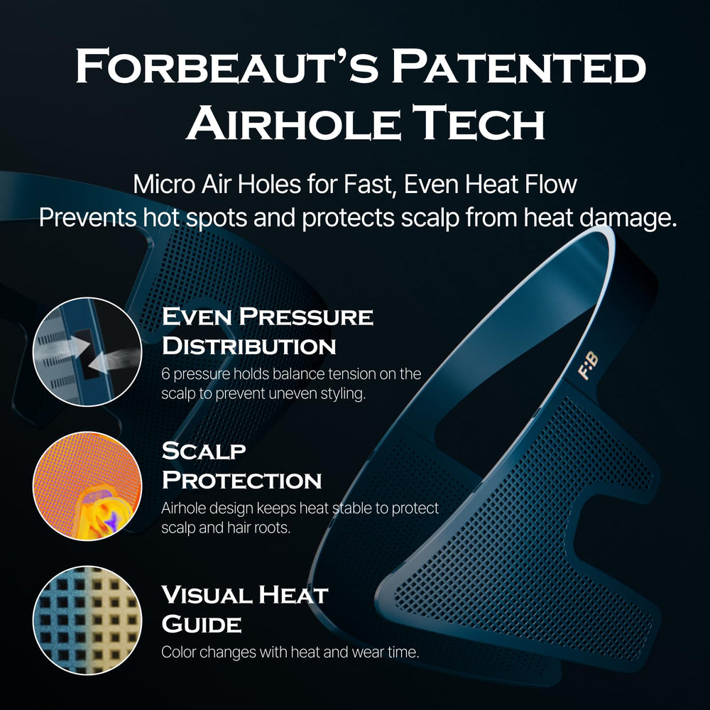 FORBEAUT DropSet travel-compact design is ideal for on-the-go grooming.