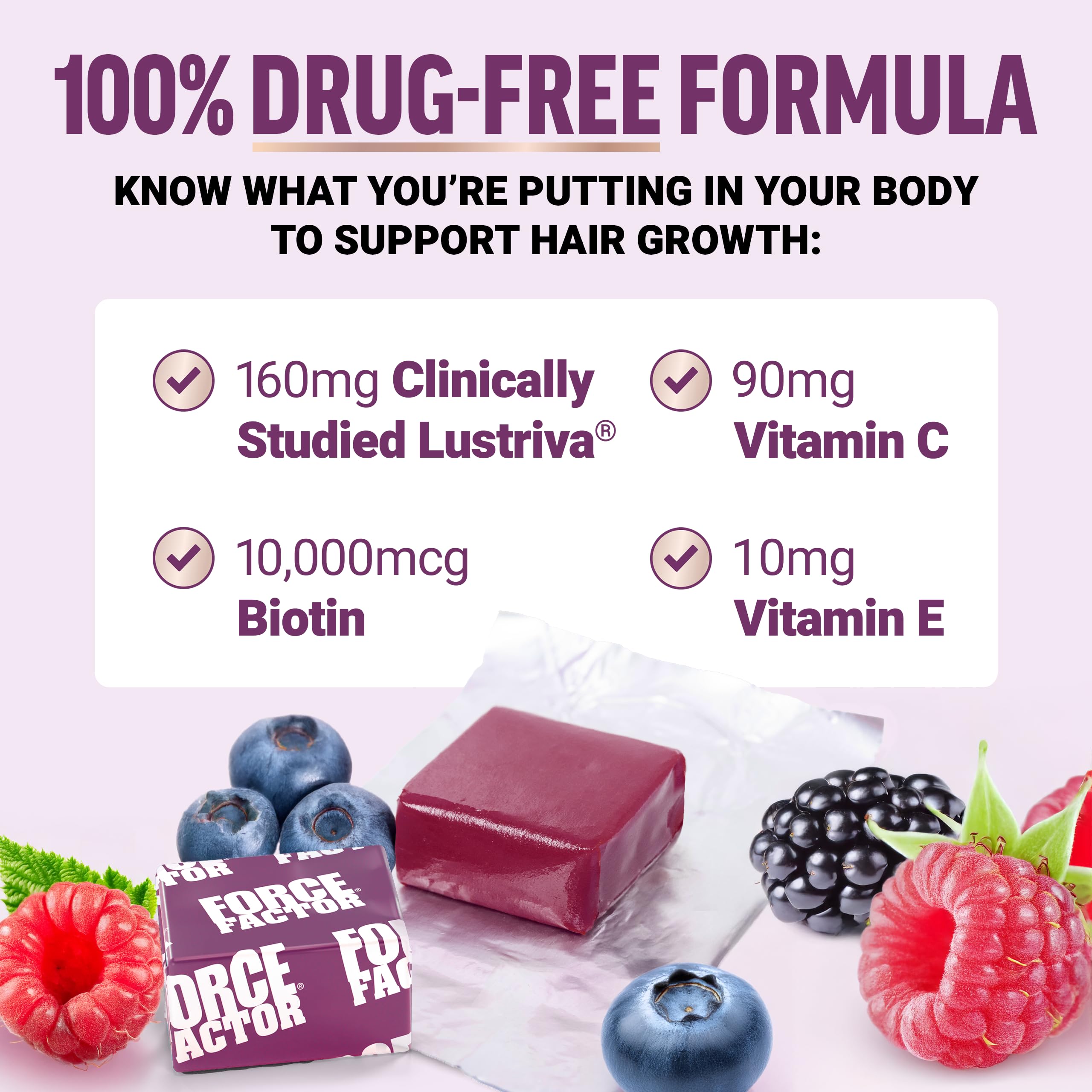 Force Factor chews in hand showing portion size and easy consumption