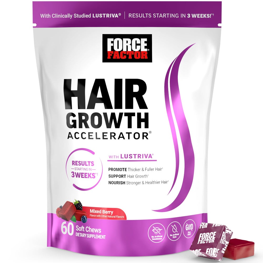 Force Factor front packaging showing product benefits and branding