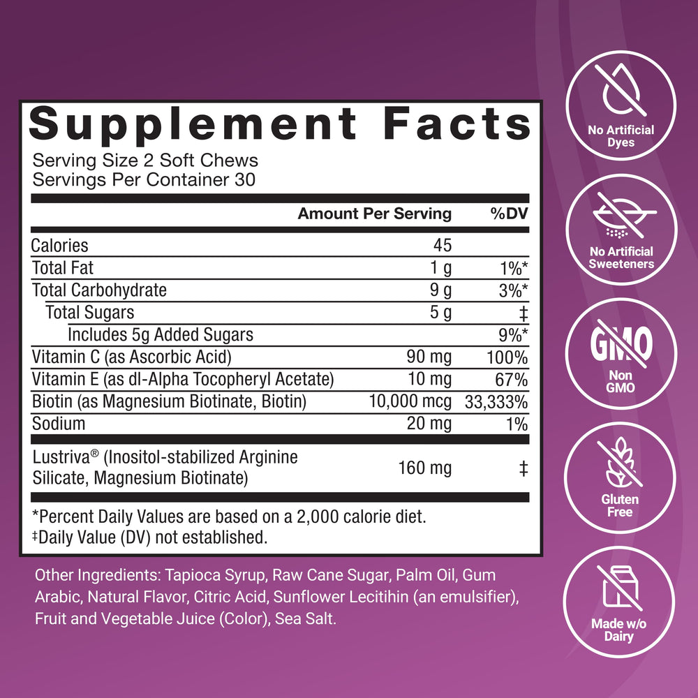 Force Factor Lustriva label zoom showing patented biotin-silicon blend