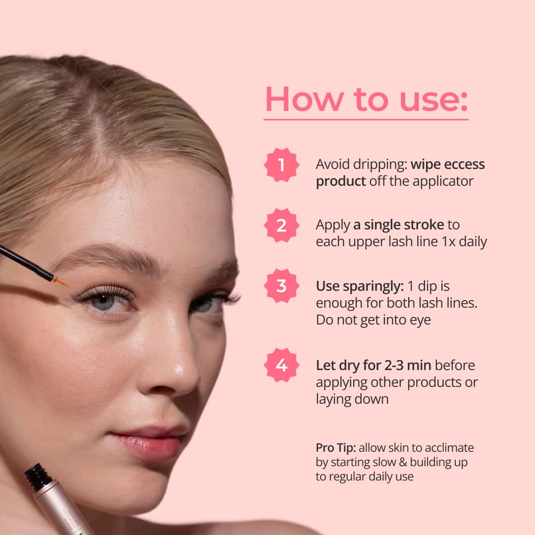 ForChics daily-use routine image shows night-time application before bed