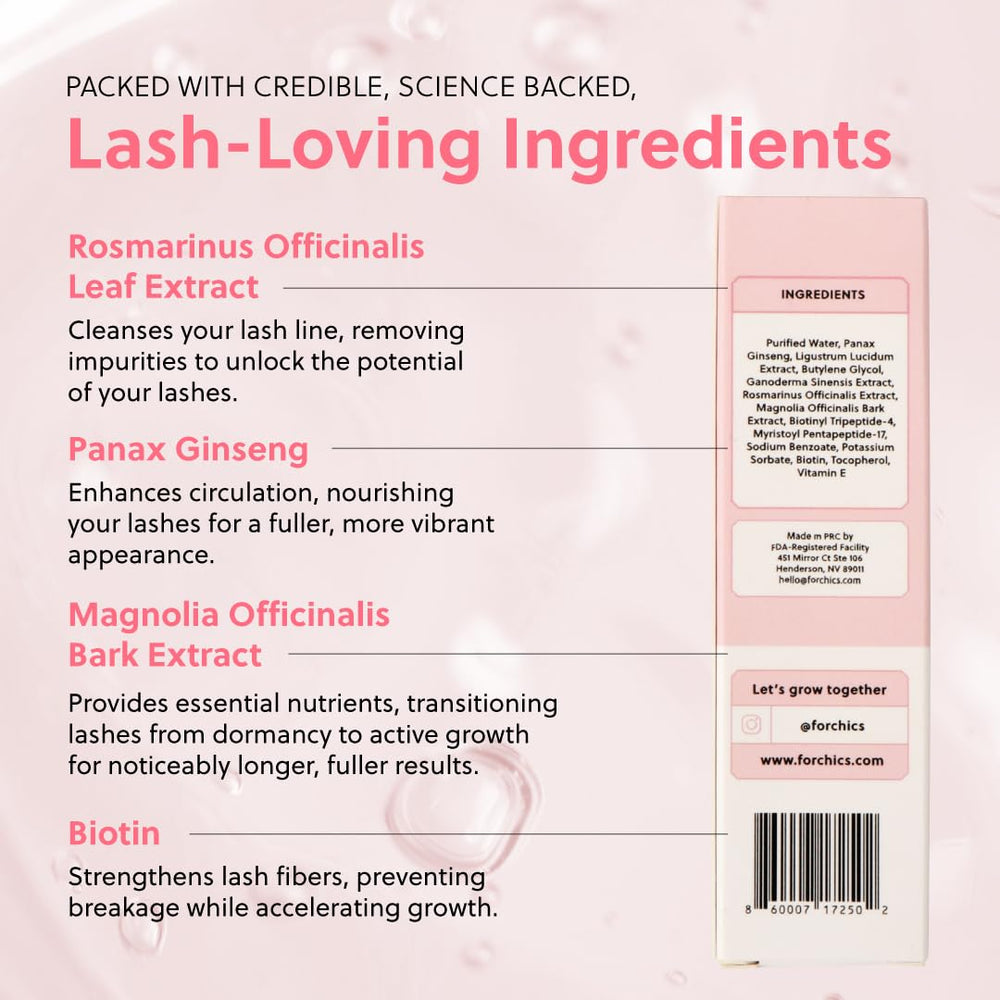 ForChics clinical-tested visuals convey ophthalmologist-reviewed safety for daily eyelash routines