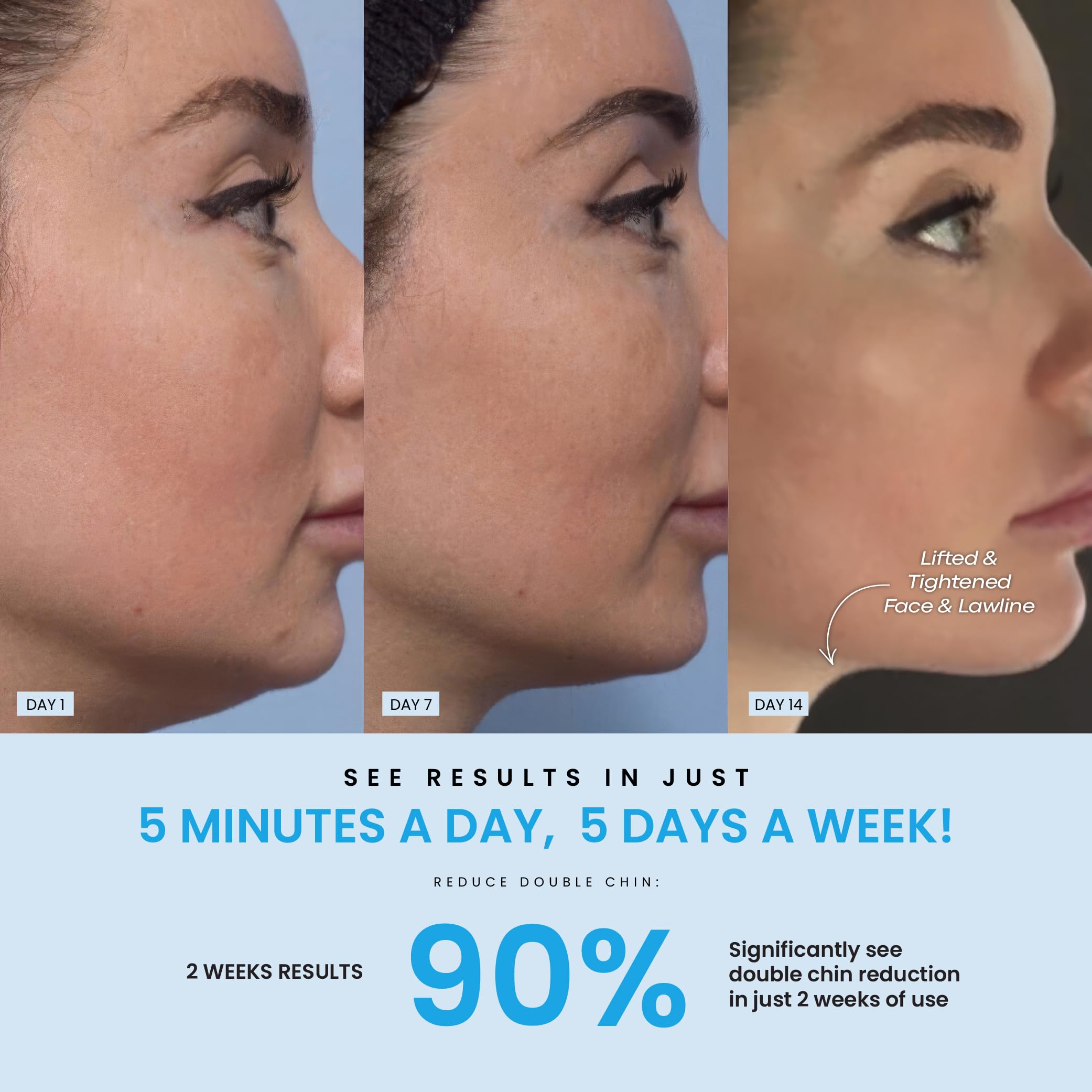 Forchics LiftLab jawline-tightening mode highlights contouring potential.
