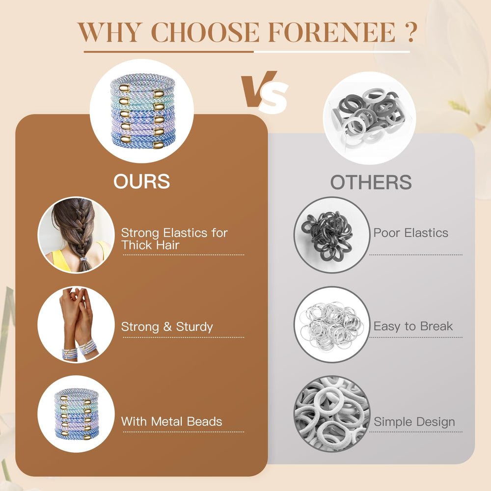 Forenee braided weave close-up highlights durable construction resisting daily wear