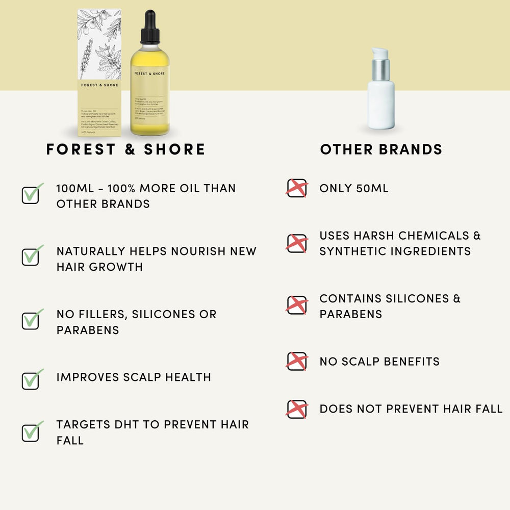 Forest & Shore avocado oil pour highlights rich conditioning for improved manageability