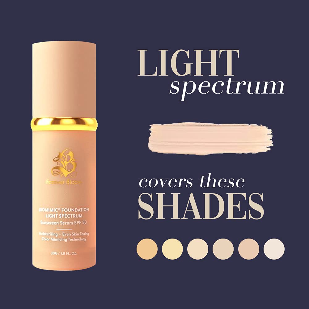 Forever Bloom Bio Mimic Foundation on hand being blended for glow