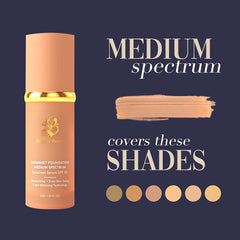 Forever Bloom Bio Mimic Foundation swatch highlights fast color match and even complexion.