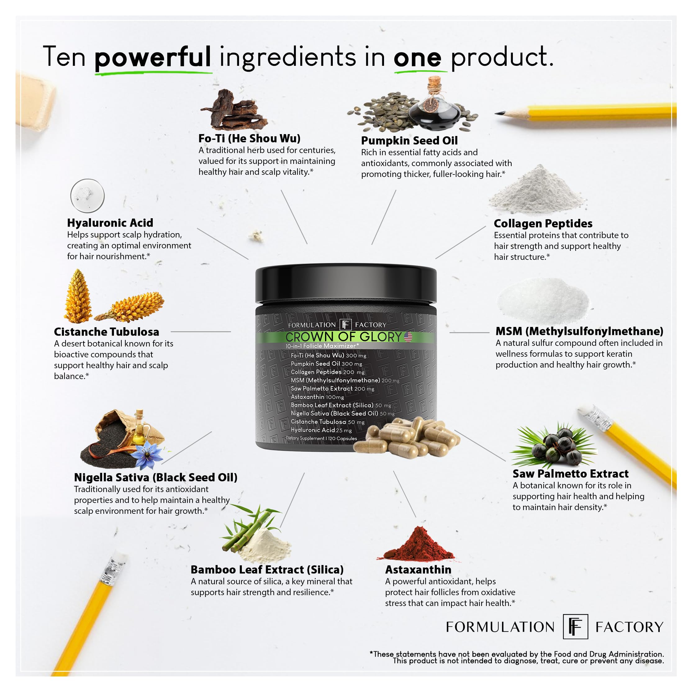 Packaging box highlights premium quality and a two-month supply
