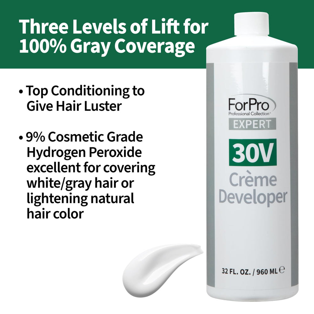 ForPro Expert 30V Creme Developer gray coverage closeup highlights even penetration.