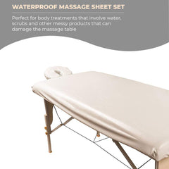 ForPro face-rest cover offers hygienic head support in spa treatments.