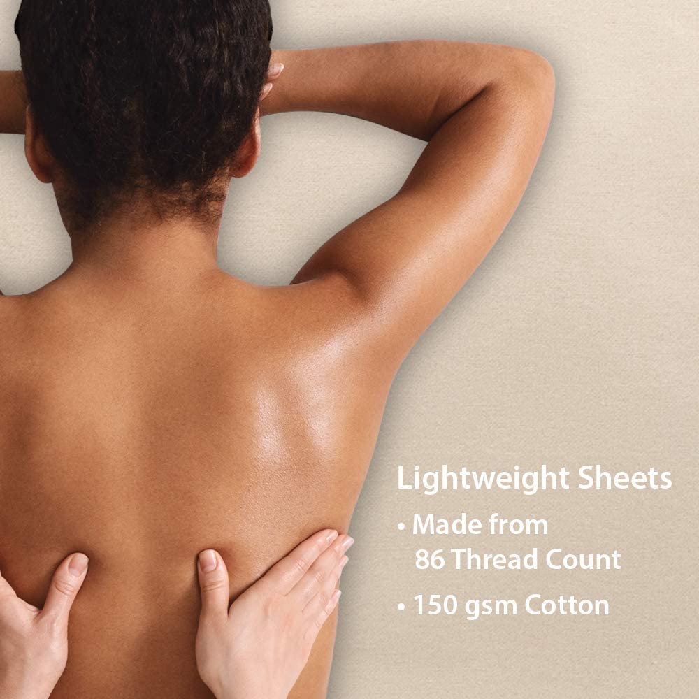 ForPro Premium Flannel 3-piece packaging image showing the complete pro set