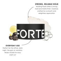 Forte Series Molding Paste hands-application demonstrates easy styling with strong, flexible hold.