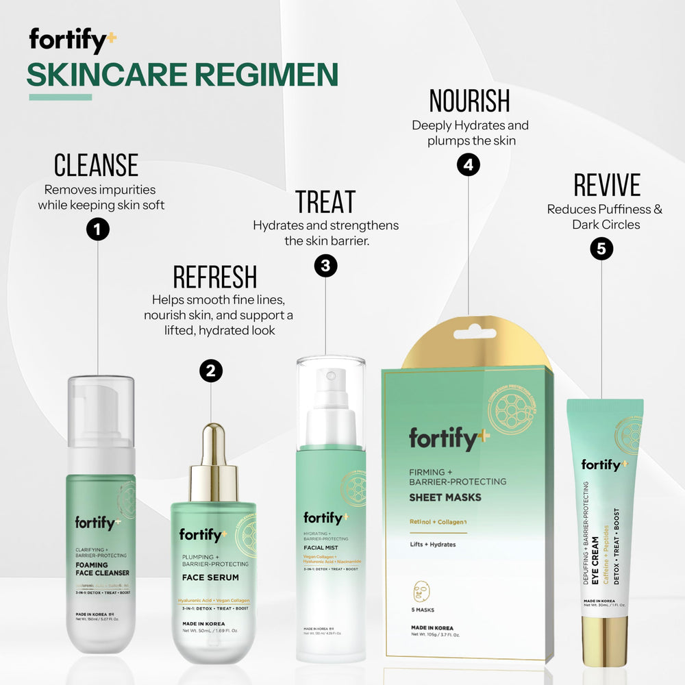 Fortify Skincare Mist sensación fresca y calmante.