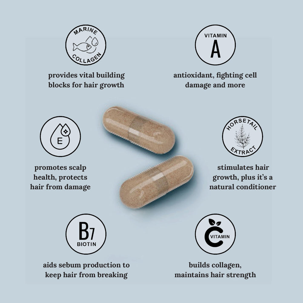 Foundation Skincare UnTangled Hair Vitamins bathroom-counter photo implies daily self-care ritual