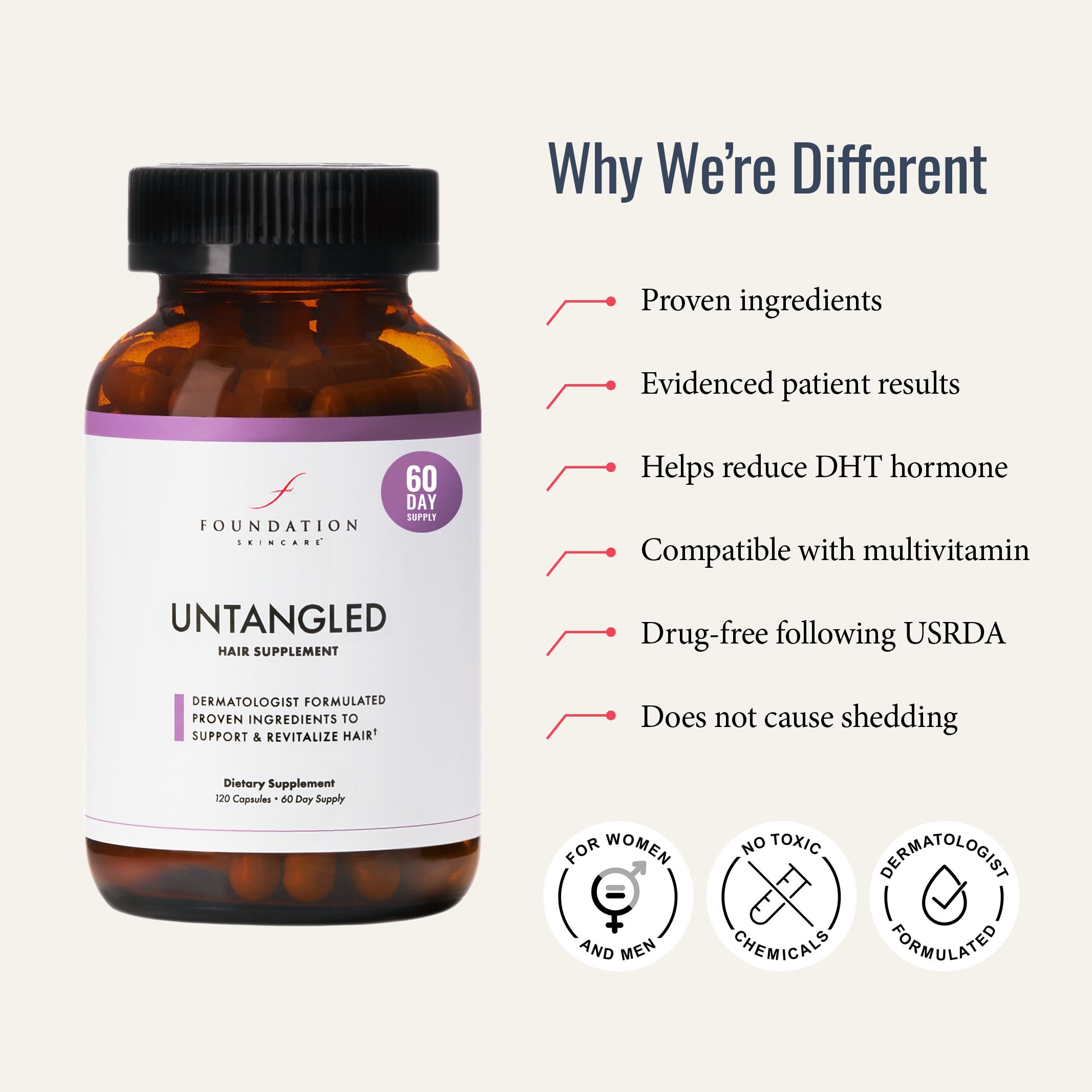 Foundation Skincare UnTangled Hair Vitamins packaging front showcases a promise of thicker-looking hair