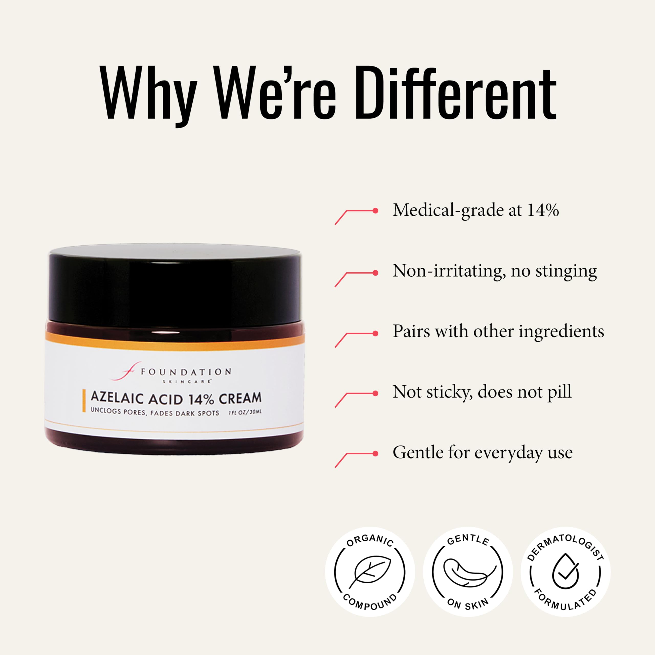 Foundation Skincare Azelaic Acid 14% Cream texture swirl highlights smooth application and even tone.