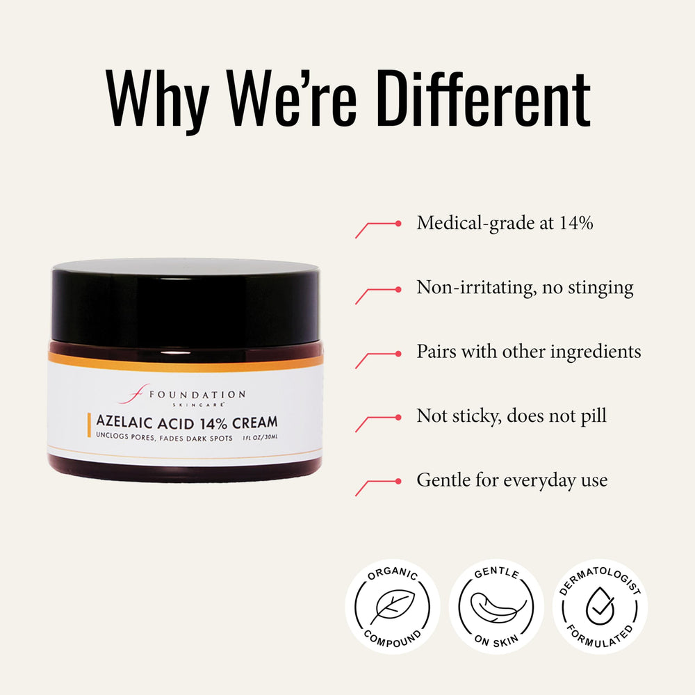 Foundation Skincare Azelaic Acid 14% Cream texture swirl highlights smooth application and even tone.