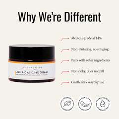 Foundation Skincare Azelaic Acid 14% Cream texture swirl highlights smooth application and even tone.