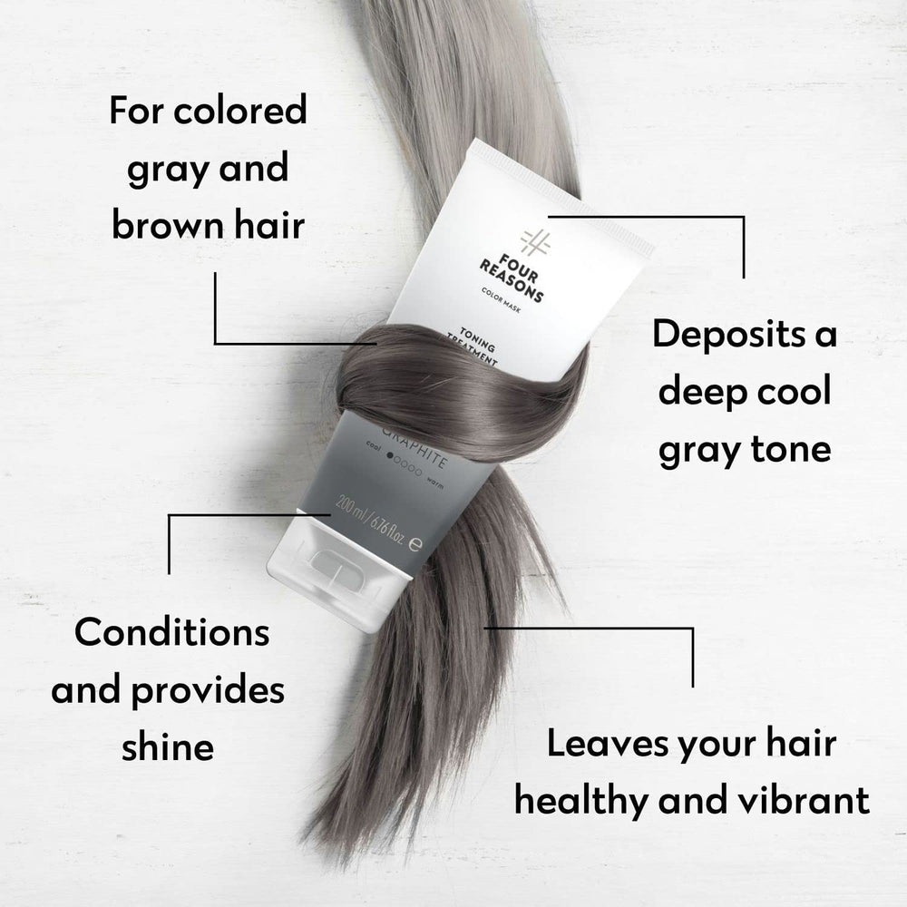 Four Reasons Color Mask application with gloves suggests controlled, even pigment deposit.