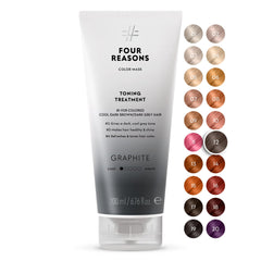 Four Reasons Graphite Color Mask bottle shows graphite-toning for cool gray hues.