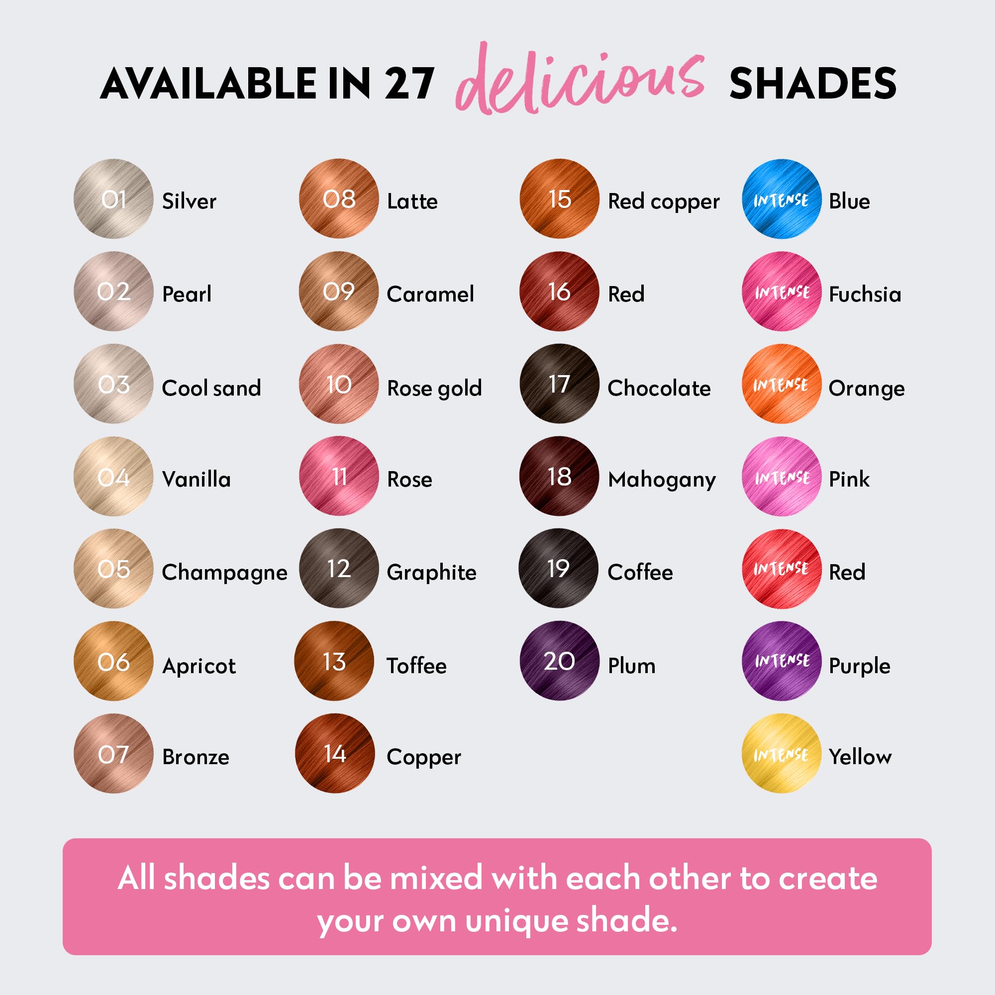 Four Reasons Graphite Color Mask semi-permanent pigment deposit for color refresh.