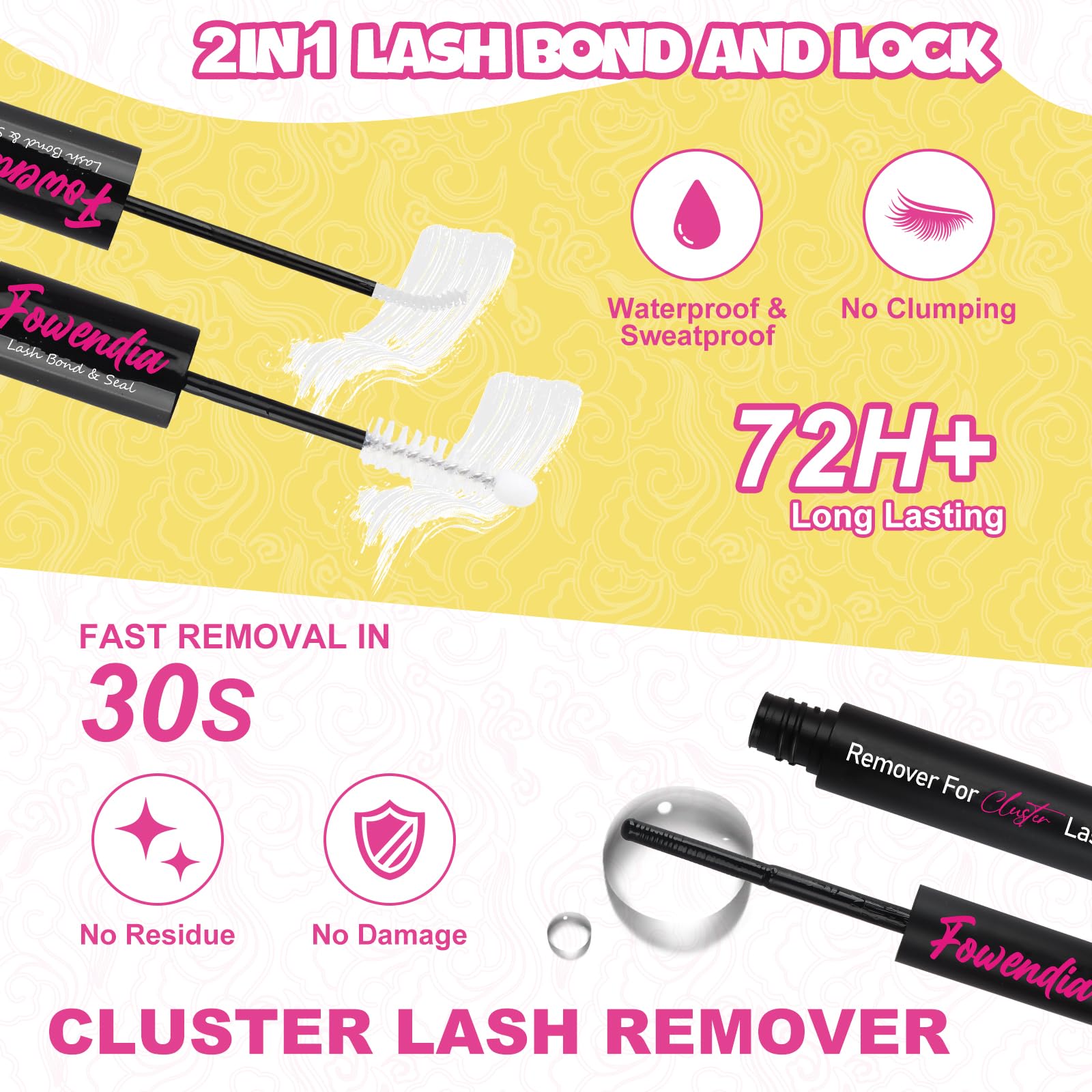 Fowendia Lash Clusters application steps image demonstrates step-by-step DIY application