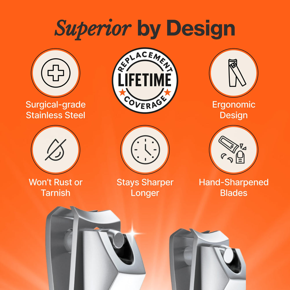 Fox Medical Equipment ergonomic grip supports comfortable, steady grooming for all hands.