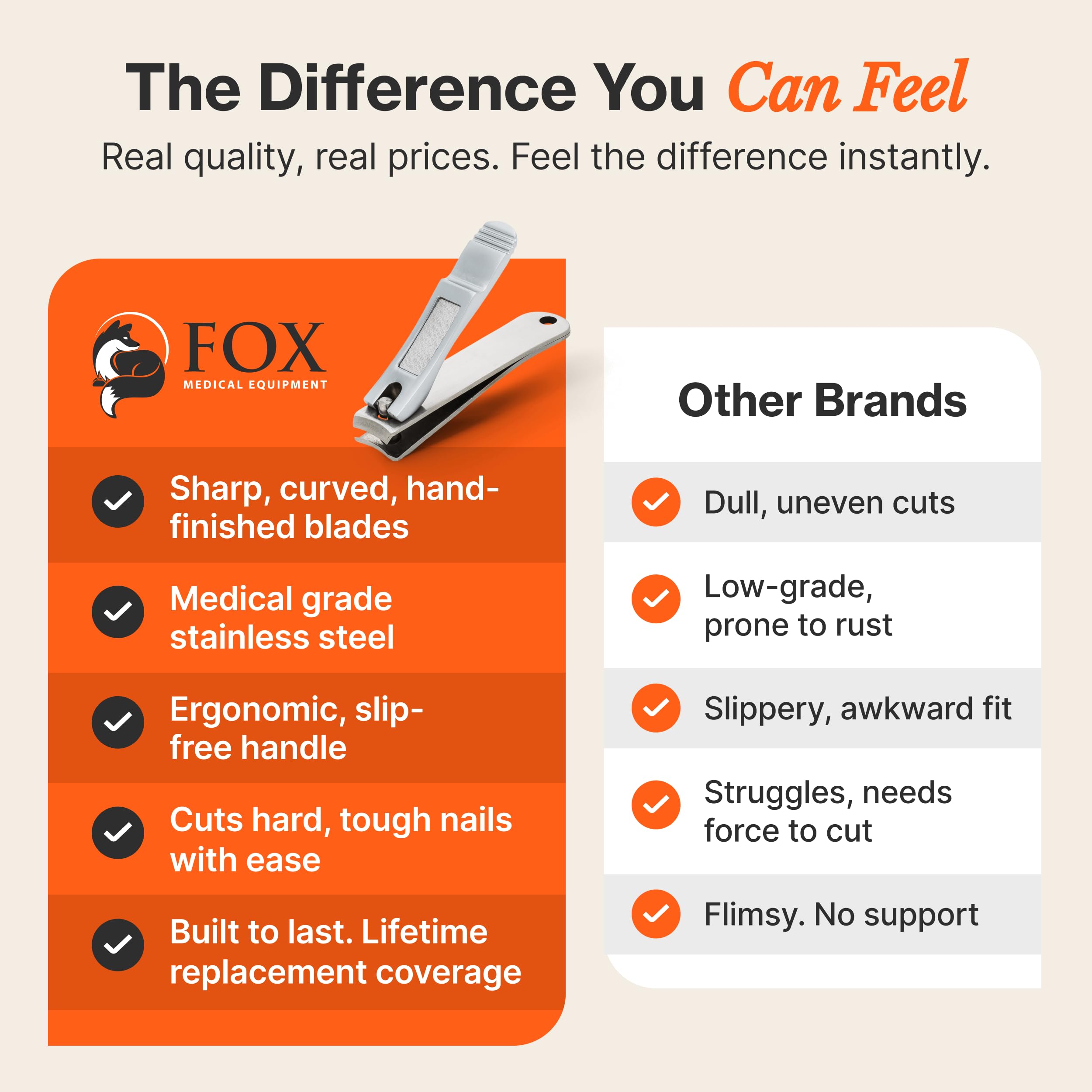Fox Medical Equipment original ergonomic design enhances comfort during use.