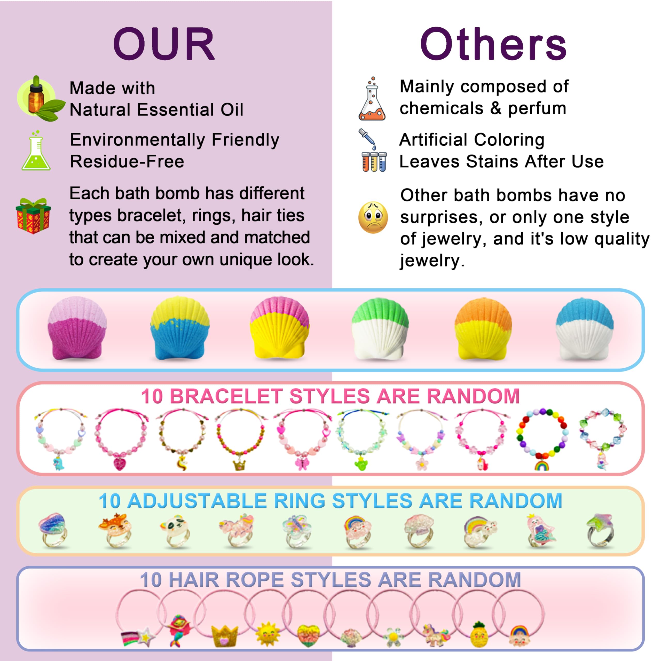 Foxandern Bath Bombs with Surprise Jewelry invites joyful unboxing during baths.