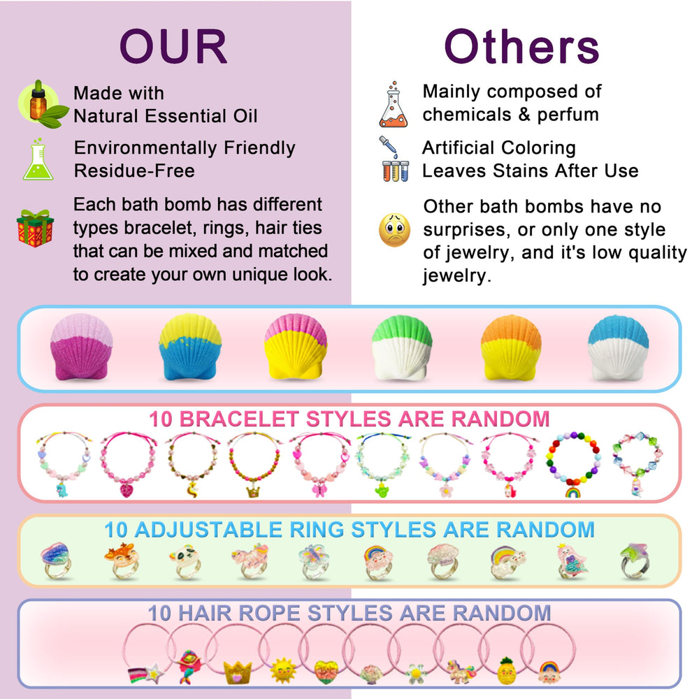 Foxandern Bath Bombs with Surprise Jewelry invites joyful unboxing during baths.