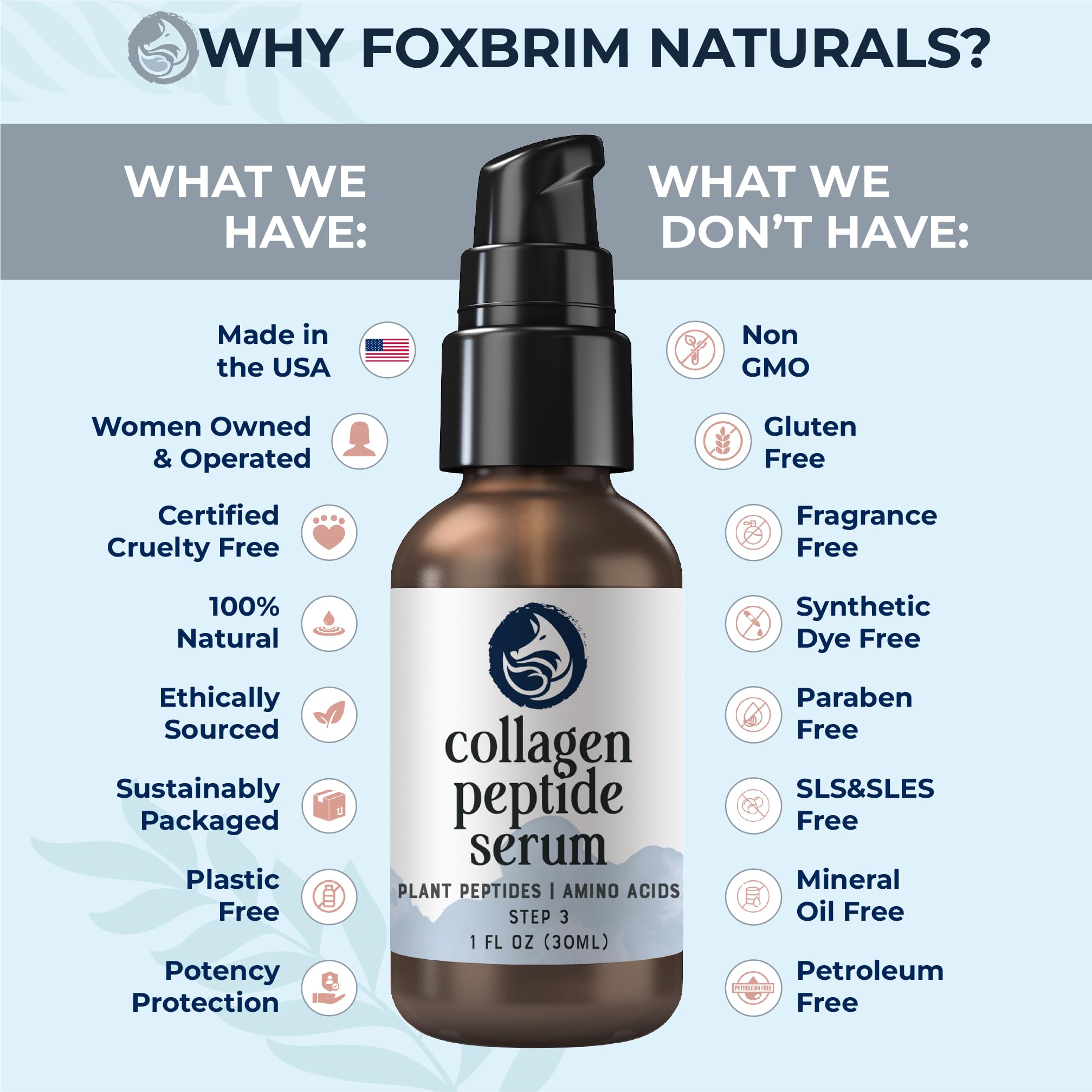 Foxbrim Naturals peptide collagen serum texture close-up shows lightweight gel.