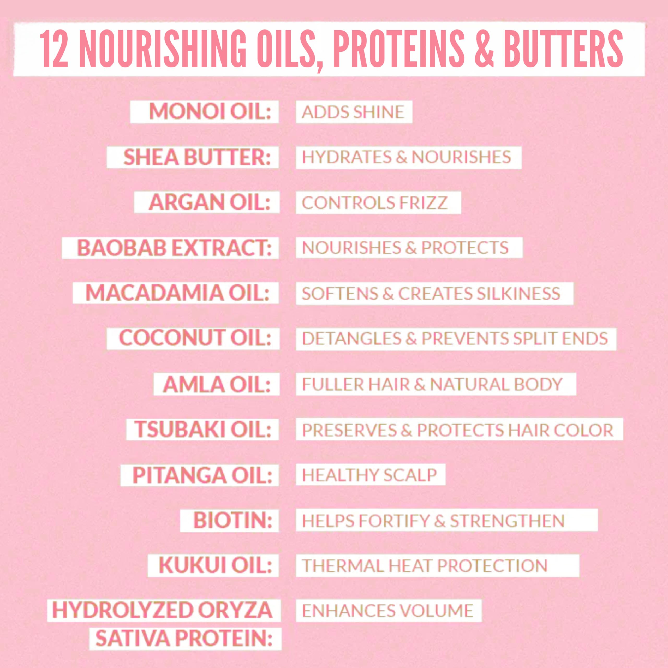 FoxyBae California Dreamin' ingredients close-up highlights biotin, amla, and baobab for nourishing care