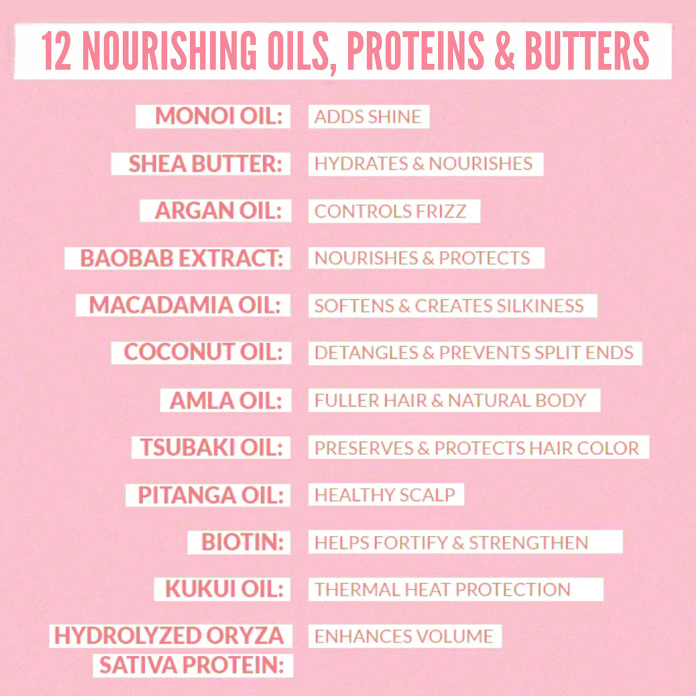 FoxyBae California Dreamin' ingredients close-up highlights biotin, amla, and baobab for nourishing care