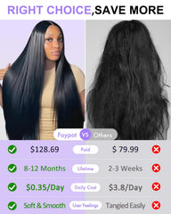 Foypot pre-plucked hairline with baby hairs for natural framing.