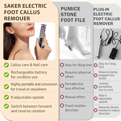 FQOIUD electric feet callus remover 2in1 design supports convenient nail conditioning on the go.