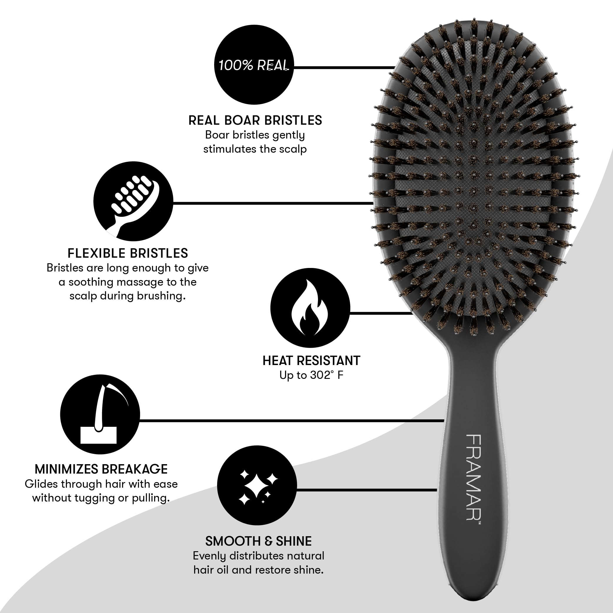 FRAMAR cepillo suave reduce frizz y estática para peinados lisos.