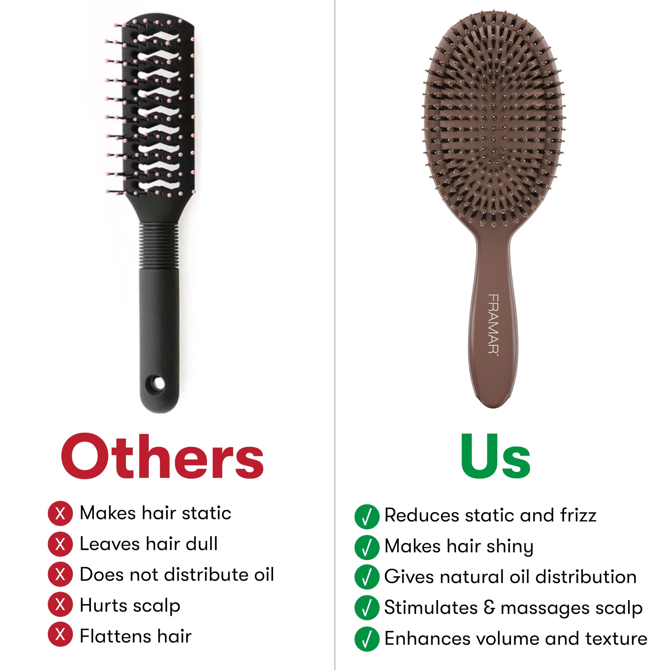 FRAMAR volume-boost brush lifts roots for fuller fine hair