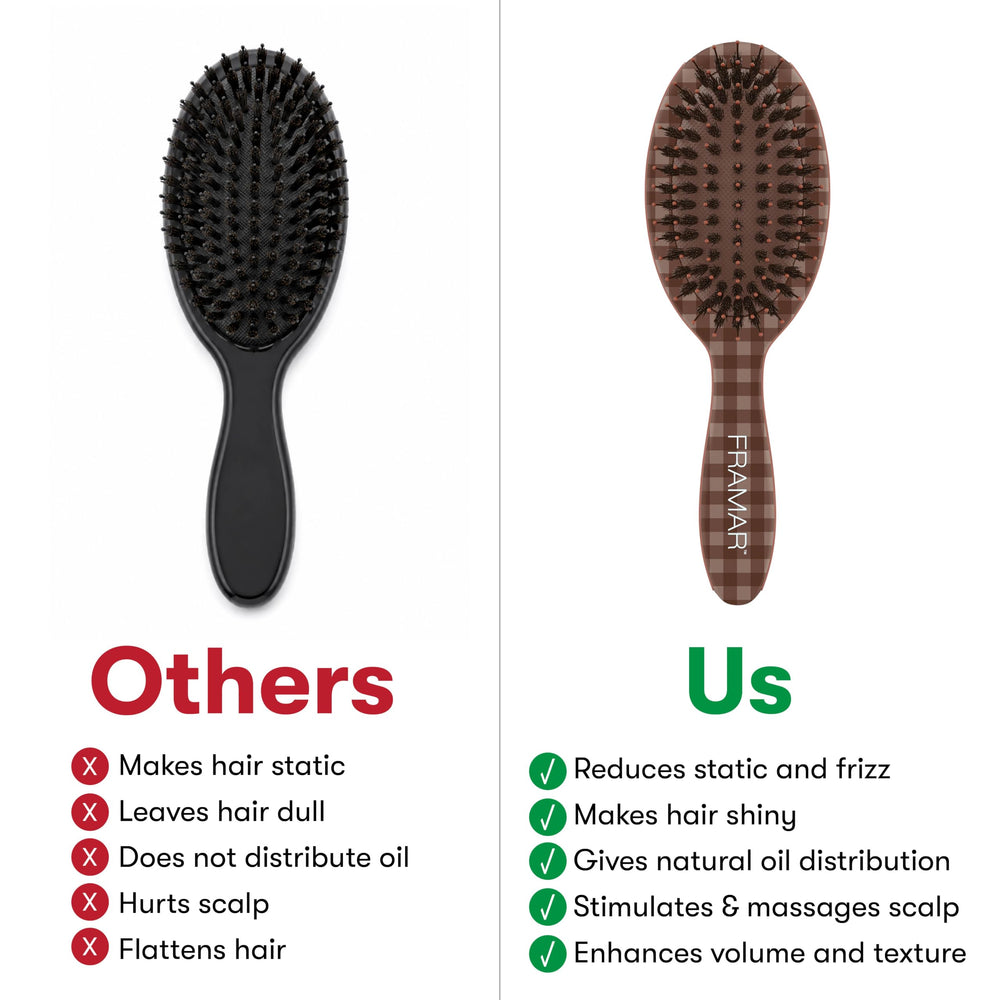 FRAMAR brush on vanity with cosmetics to suggest easy daily touch-ups