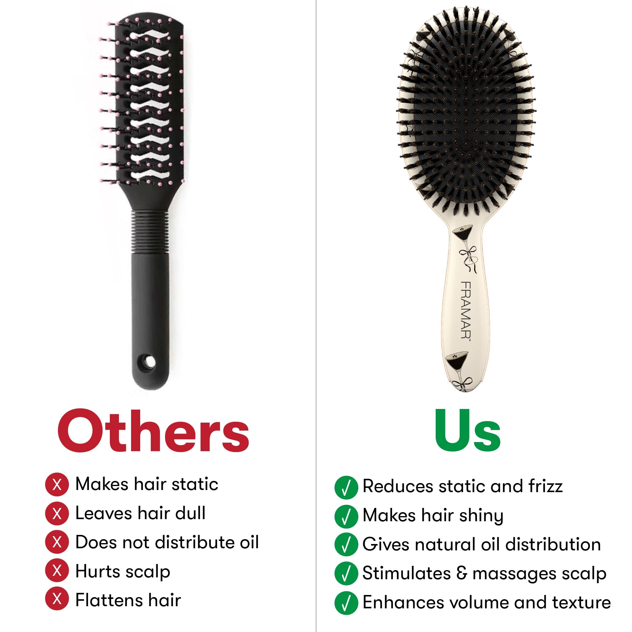 FRAMAR soft boar-bristle brush handle detail in espresso finish for comfortable styling