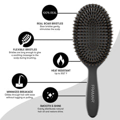 FRAMAR brush handle detail illustrating durable, comfortable grip.