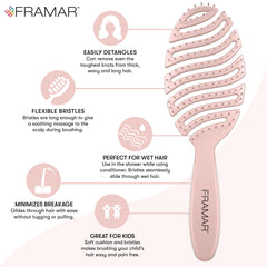 FRAMAR vented pink hair brush back view highlights ergonomic comfortable styling