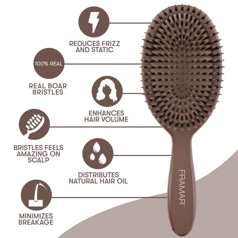 FRAMAR close-up soft bristles show gentle contact with strands