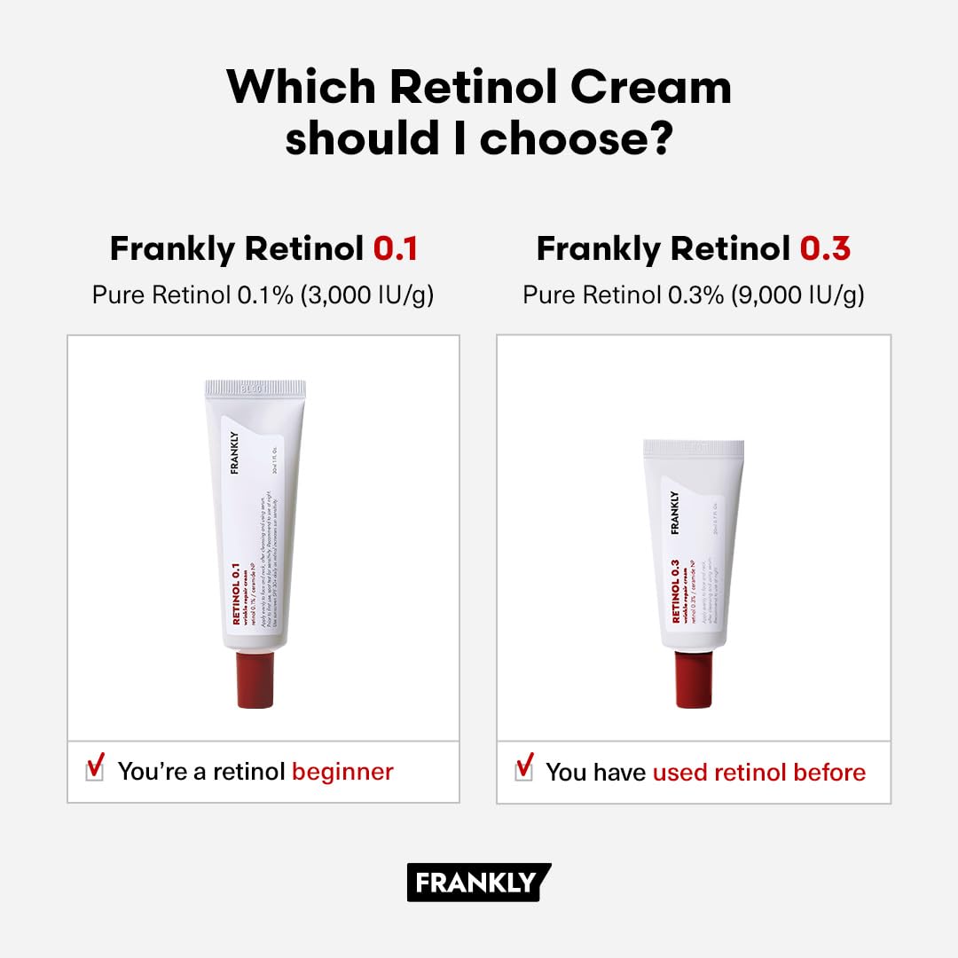 FRANKLY Retinol 0.1 Cream featuring natural Ginseng for skin vitality.