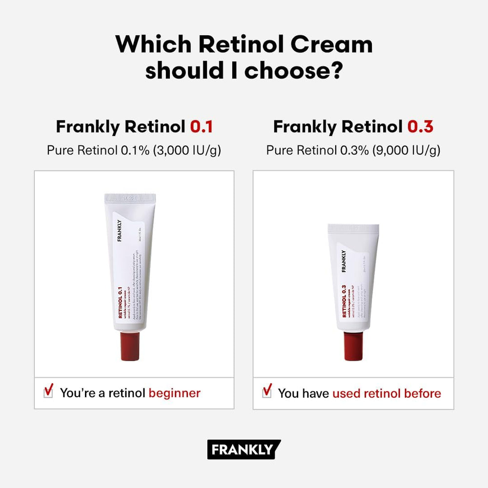 FRANKLY Retinol Cream being applied on a smiling face.
