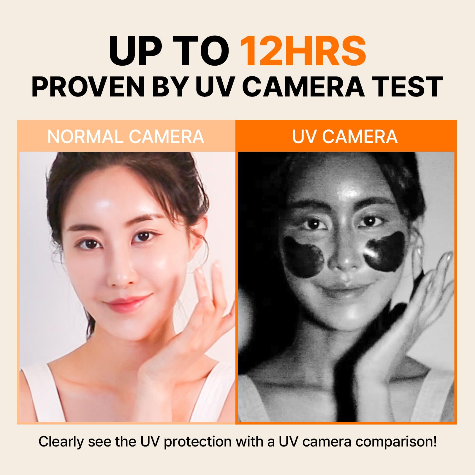 FRANZ sun patch upf50-pack emphasizing value and convenience for skincare