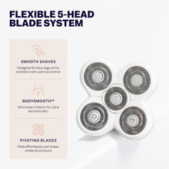 Freebird Bodysmooth demonstrates a quick 90-second shave with silky results.